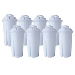 Hdx Water Pitcher Replacement Filter Cartridges Bpa Free (8-PK) Brita. Fixed Price $14.88.