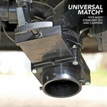 Valterra T58 3" Twist On Rv Trailer Sewer Waste Valve Repair Mess-free. Fixed Price $21.95.