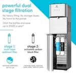 Avalon A5 Self Cleaning Bottleless Water Cooler Dispenser, Ul/nsf/energy Star.... Fixed Price $144.98.